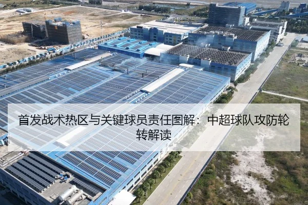 首发战术热区与关键球员责任图解：中超球队攻防轮转解读